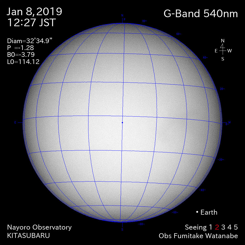 2019年1月8日540nm波長の太陽