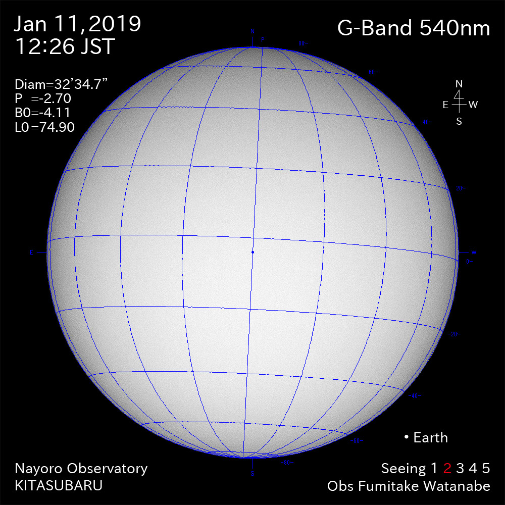 2019年1月11日540nm波長の太陽