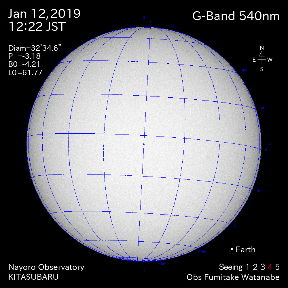 2019年1月12日540nm波長の太陽
