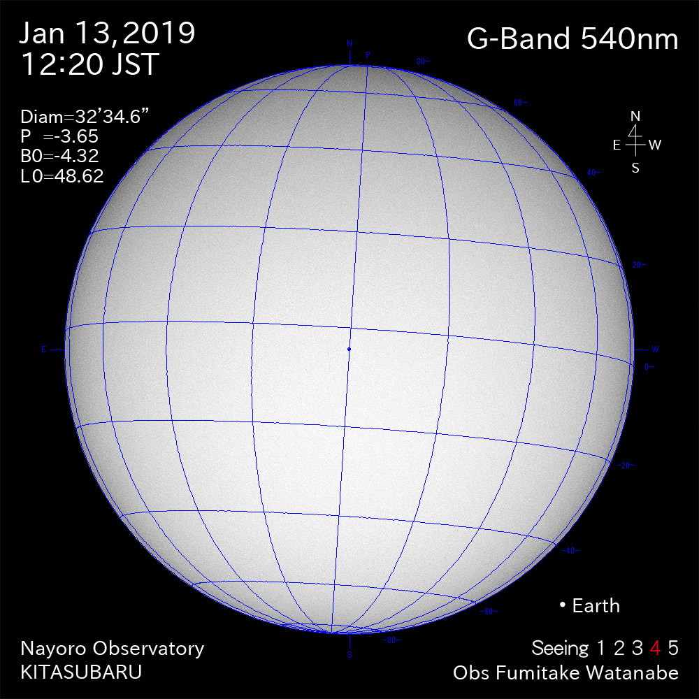 2019年1月13日540nm波長の太陽