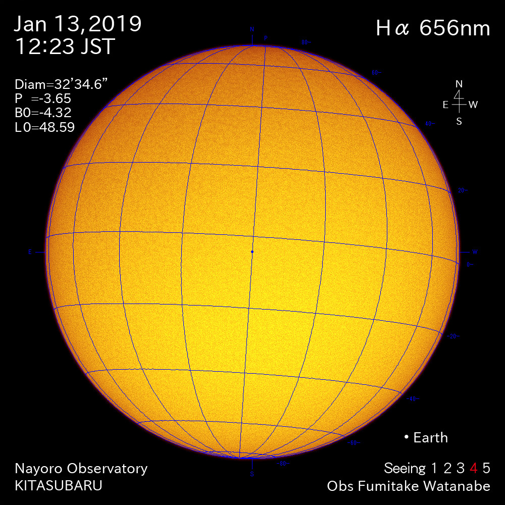 2019年1月13日Hα波長の太陽