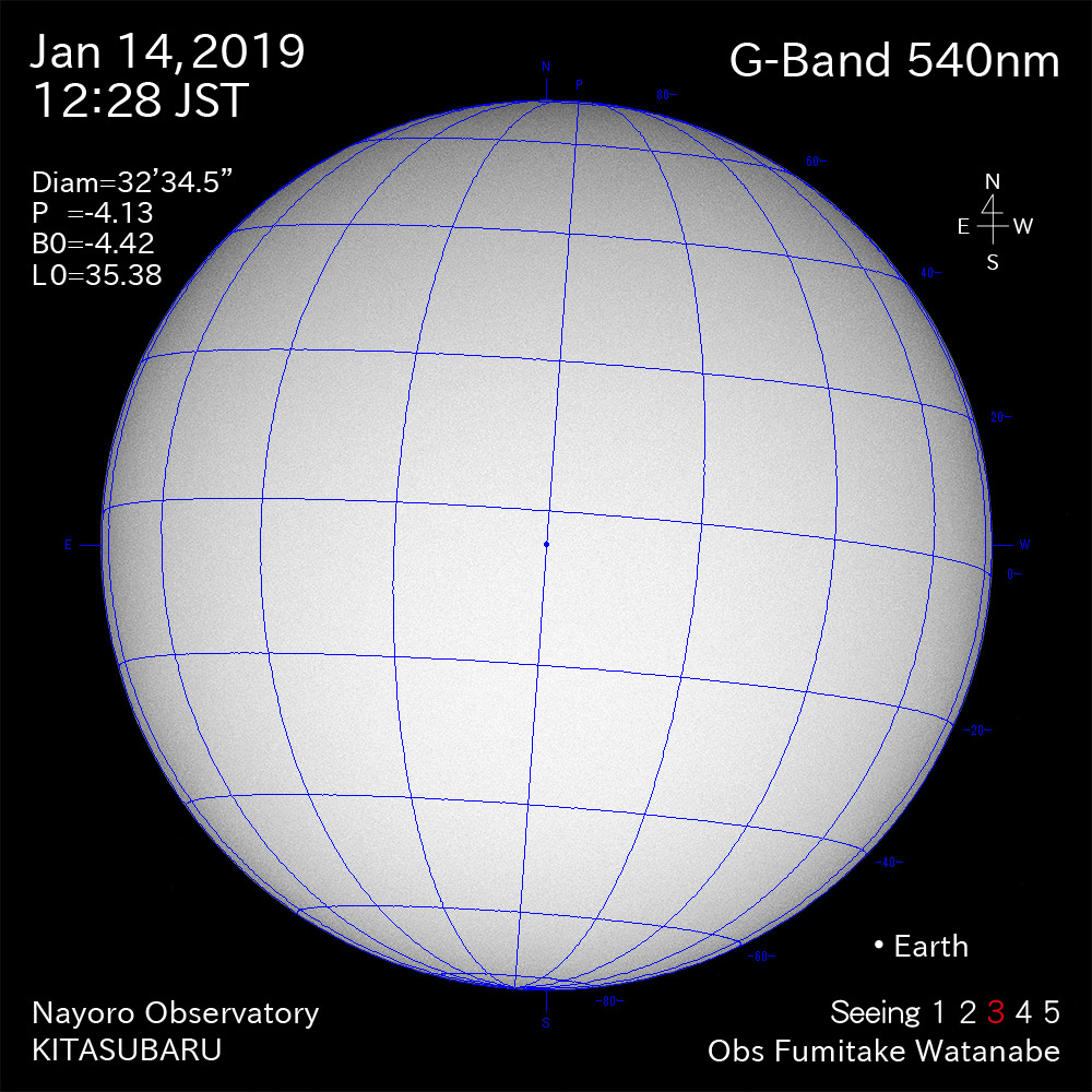 2019年1月14日540nm波長の太陽