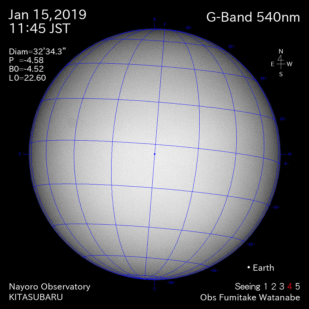 2019年1月15日540nm波長の太陽