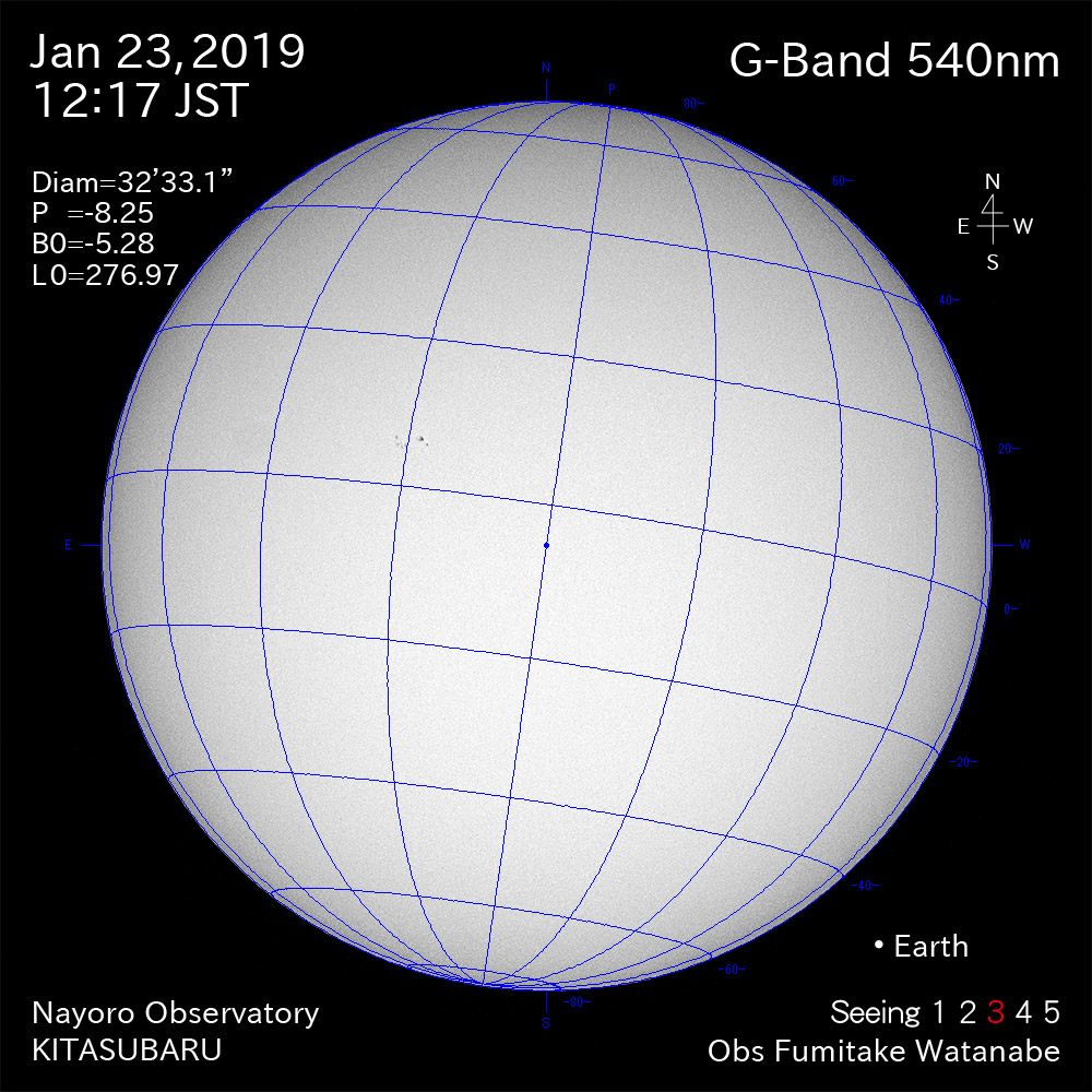 2019年1月23日540nm波長の太陽