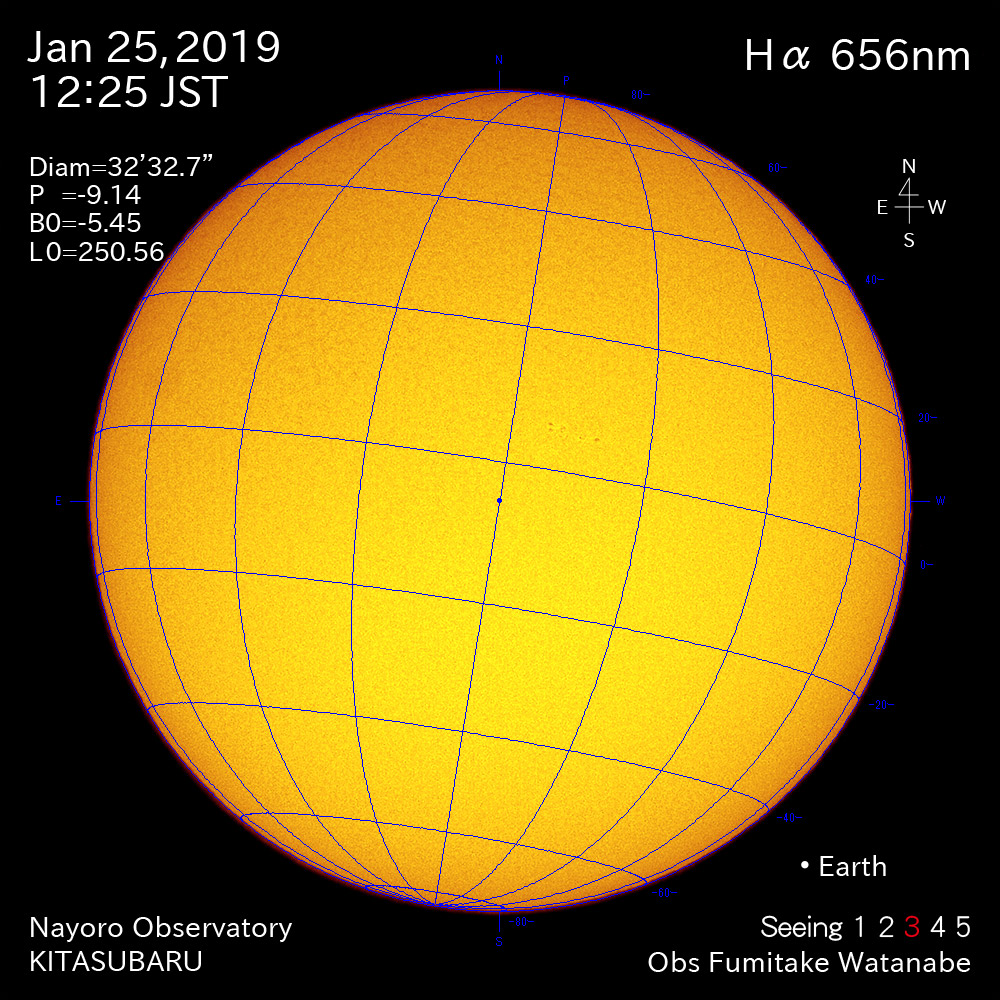 2019年1月25日Hα波長の太陽