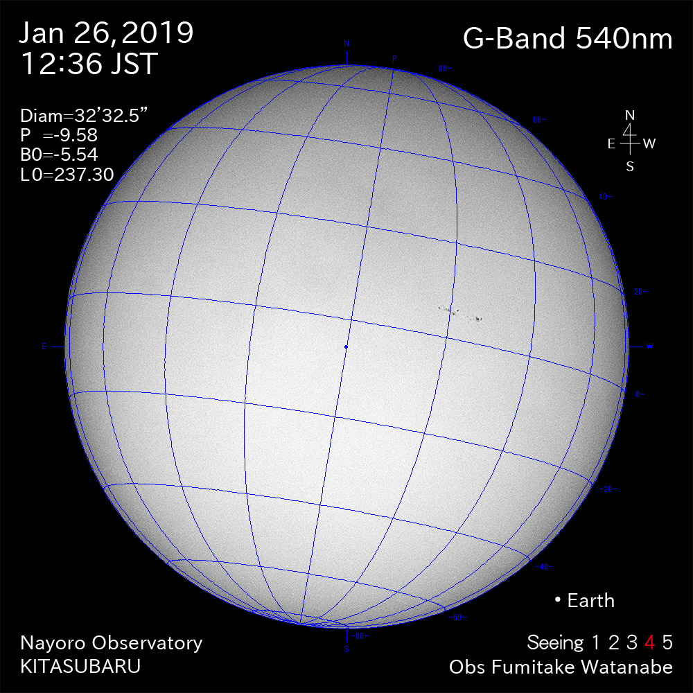 2019年1月26日540nm波長の太陽