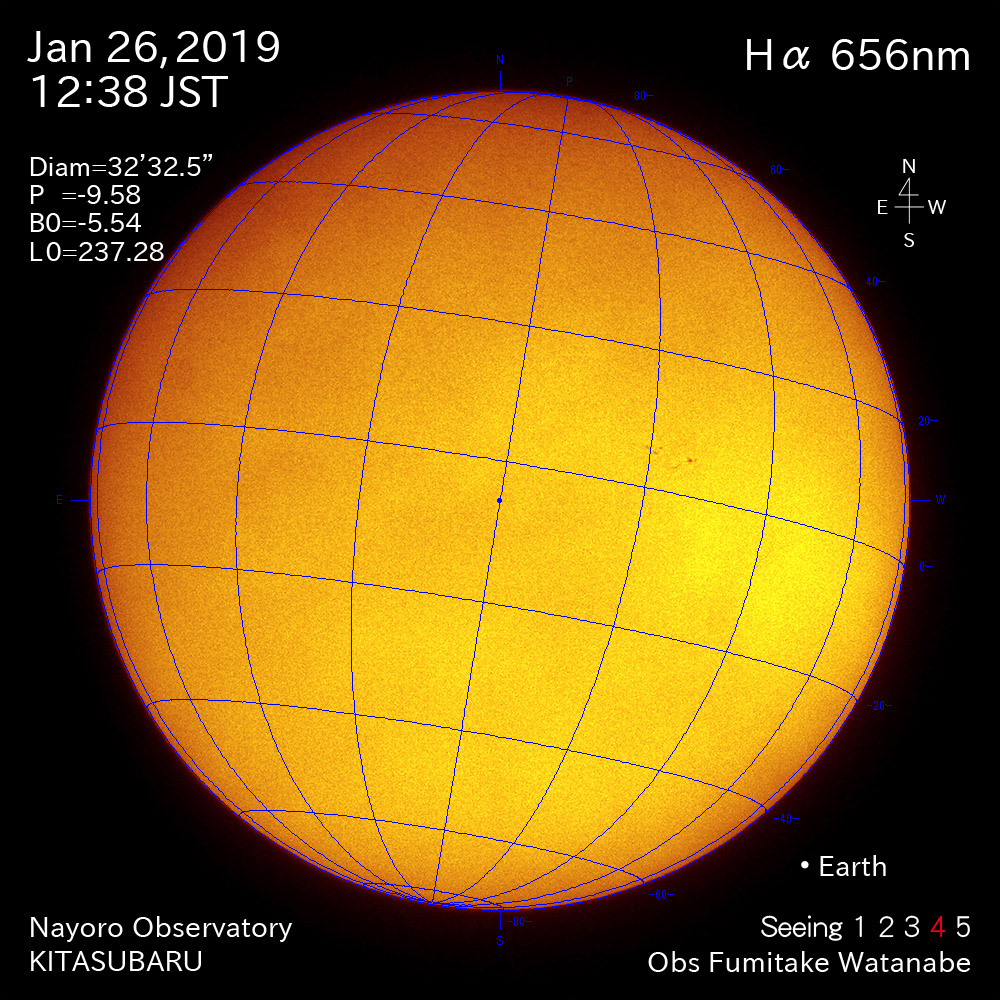 2019年1月26日Hα波長の太陽