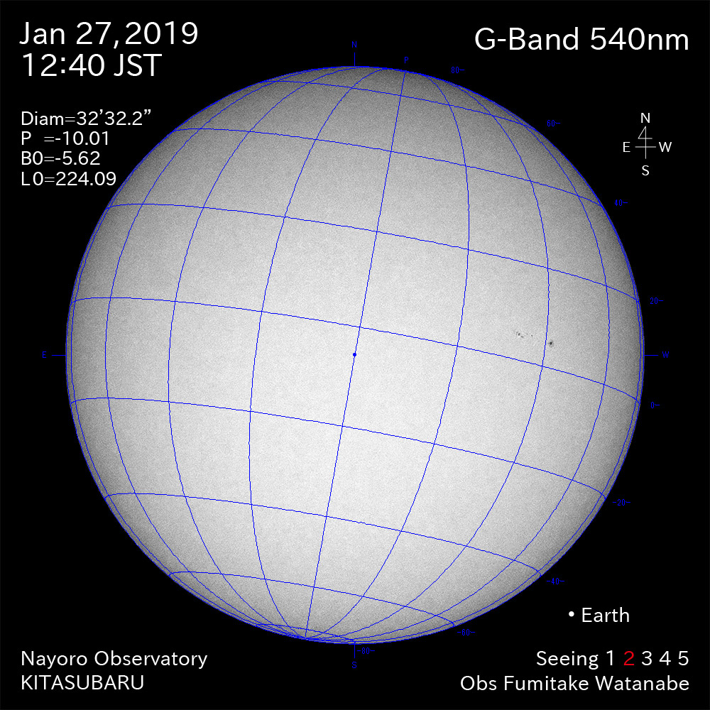 2019年1月27日540nm波長の太陽