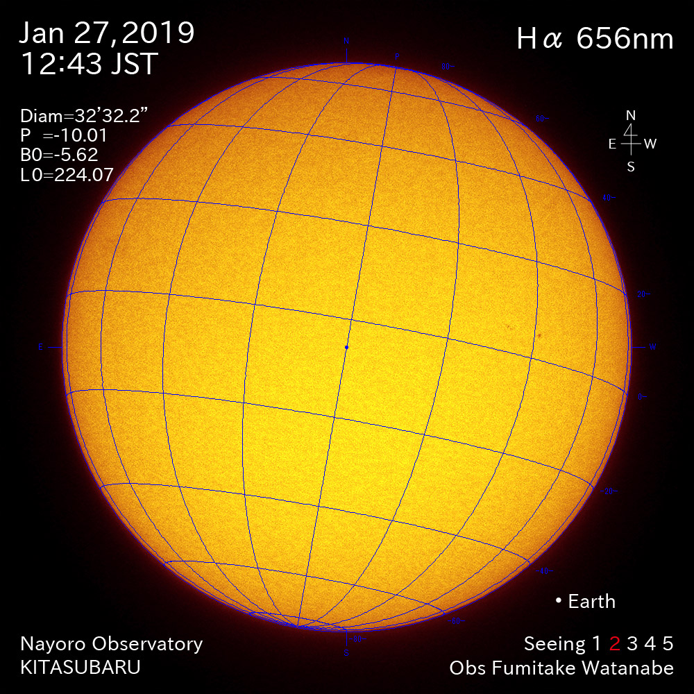 2019年1月27日Hα波長の太陽