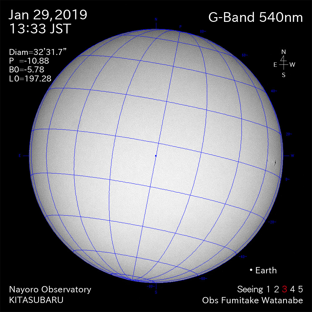 2019年1月29日540nm波長の太陽