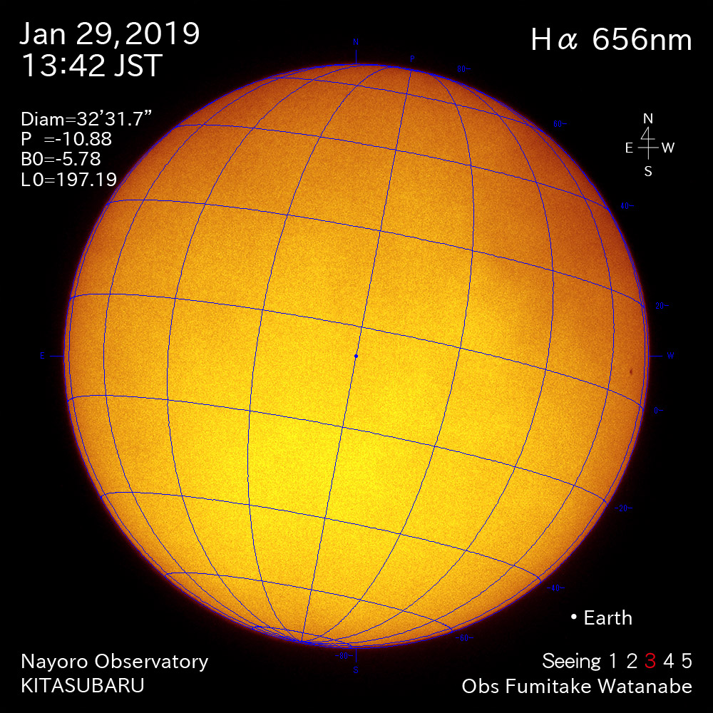 2019年1月29日Hα波長の太陽