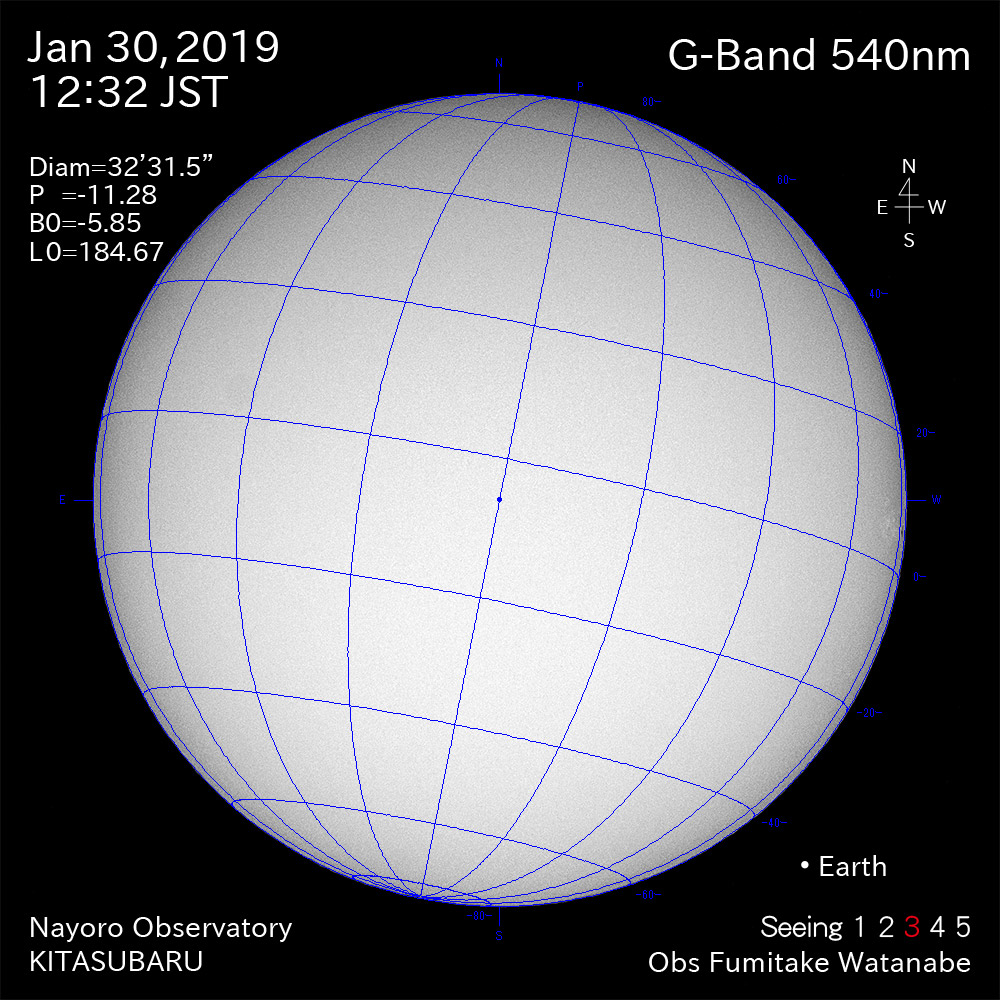 2019年1月30日540nm波長の太陽