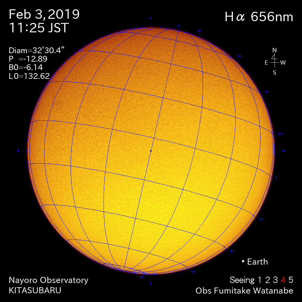 2019年2月3日Hα波長の太陽