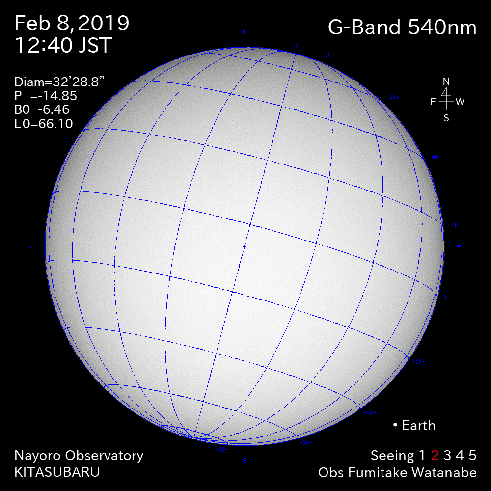 2019年2月8日540nm波長の太陽