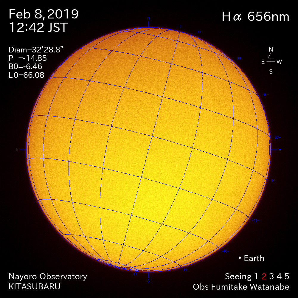 2019年2月8日Hα波長の太陽