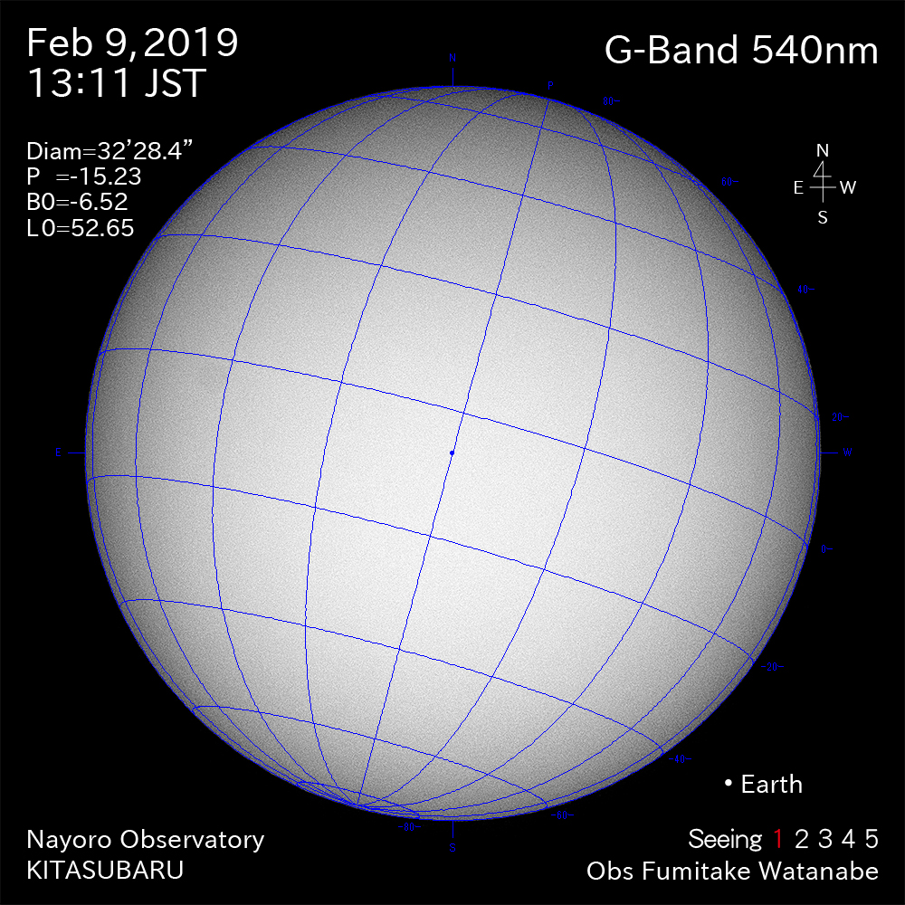 2019年2月9日540nm波長の太陽