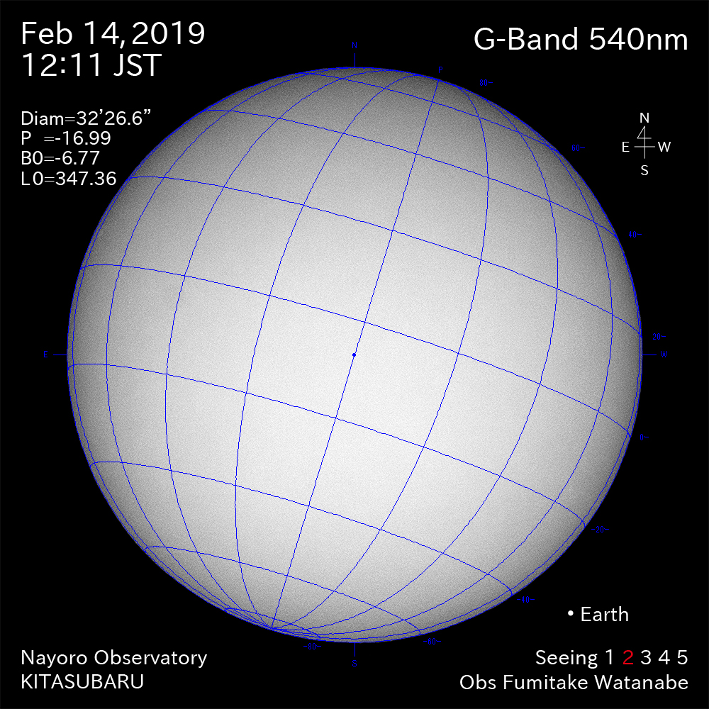 2019年2月14日540nm波長の太陽
