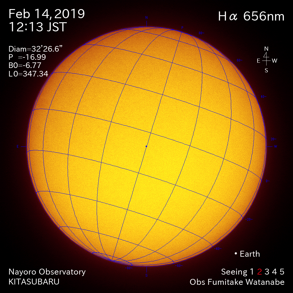 2019年2月14日Hα波長の太陽