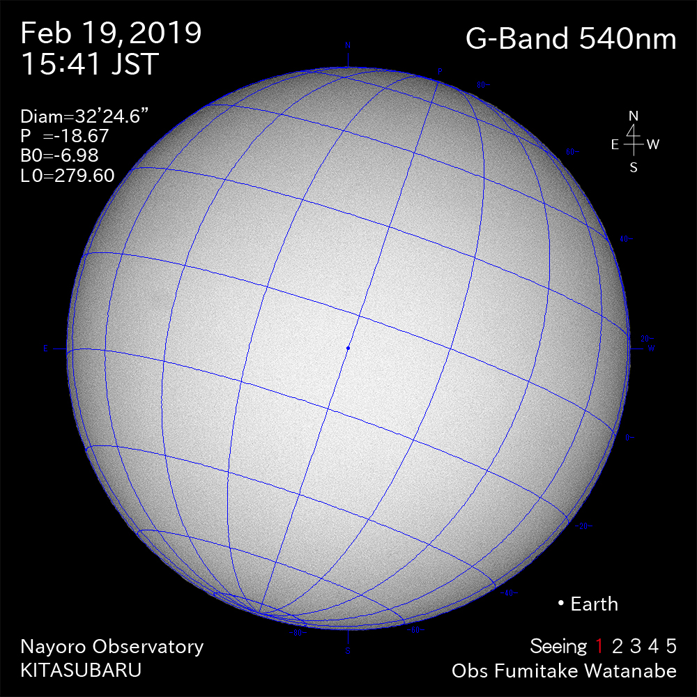 2019年2月19日540nm波長の太陽