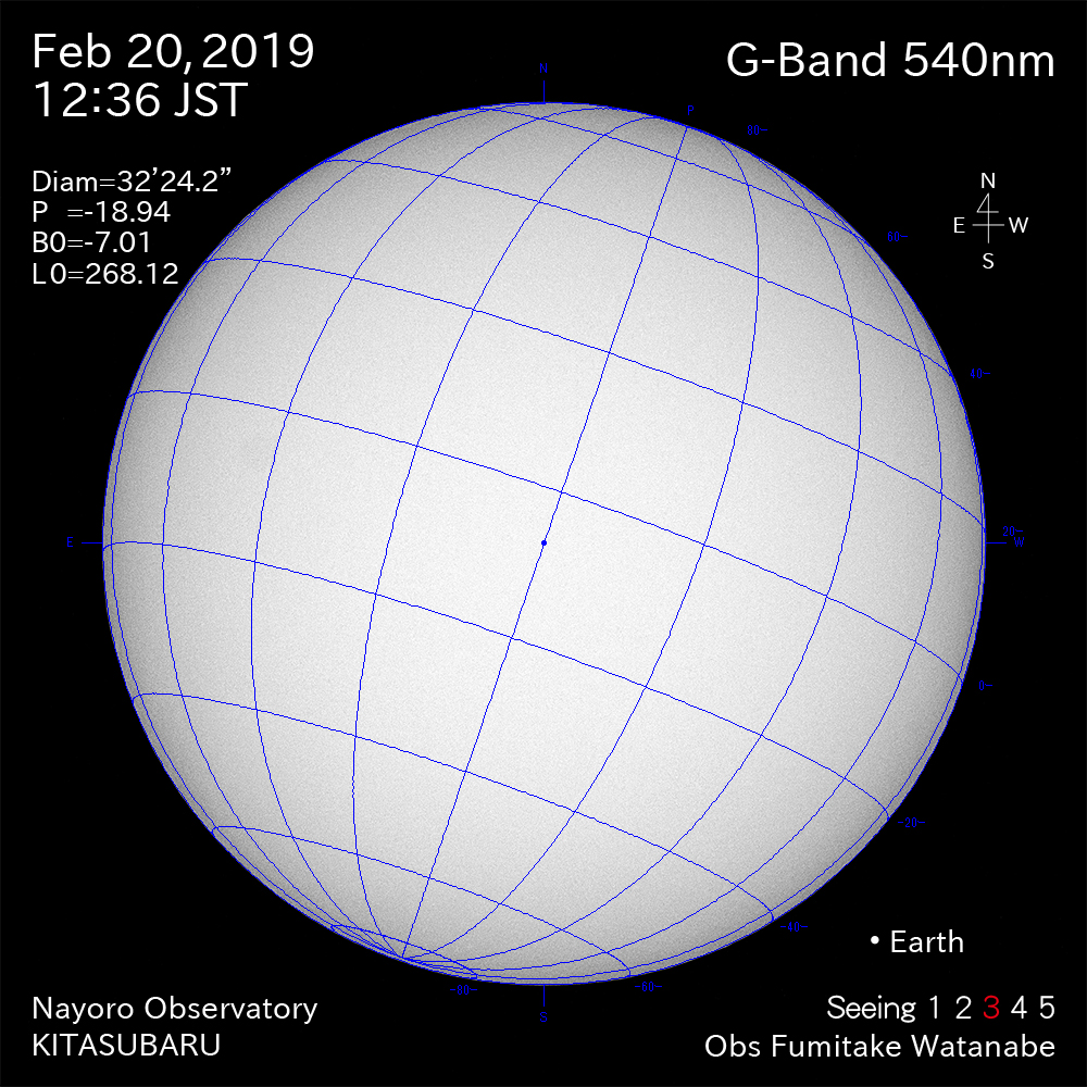2019年2月20日540nm波長の太陽