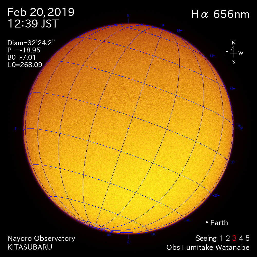 2019年2月20日Hα波長の太陽