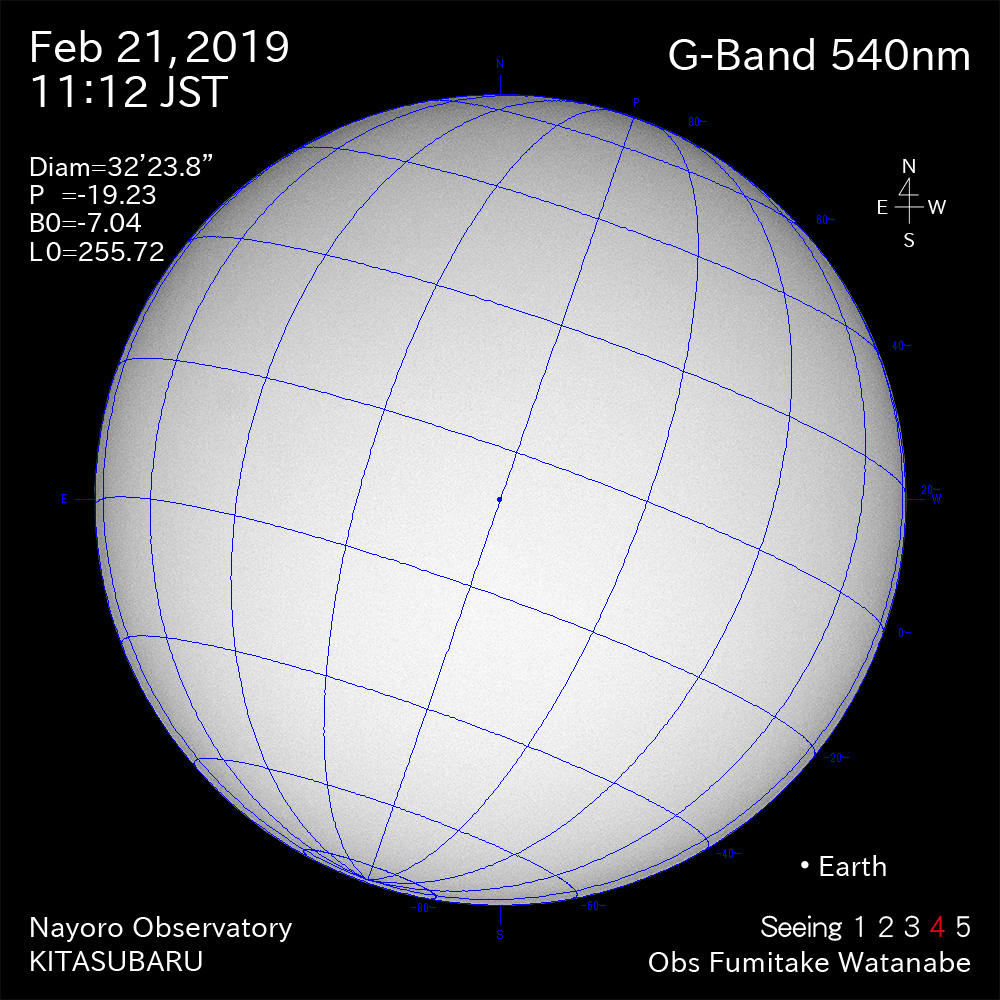 2019年2月21日540nm波長の太陽
