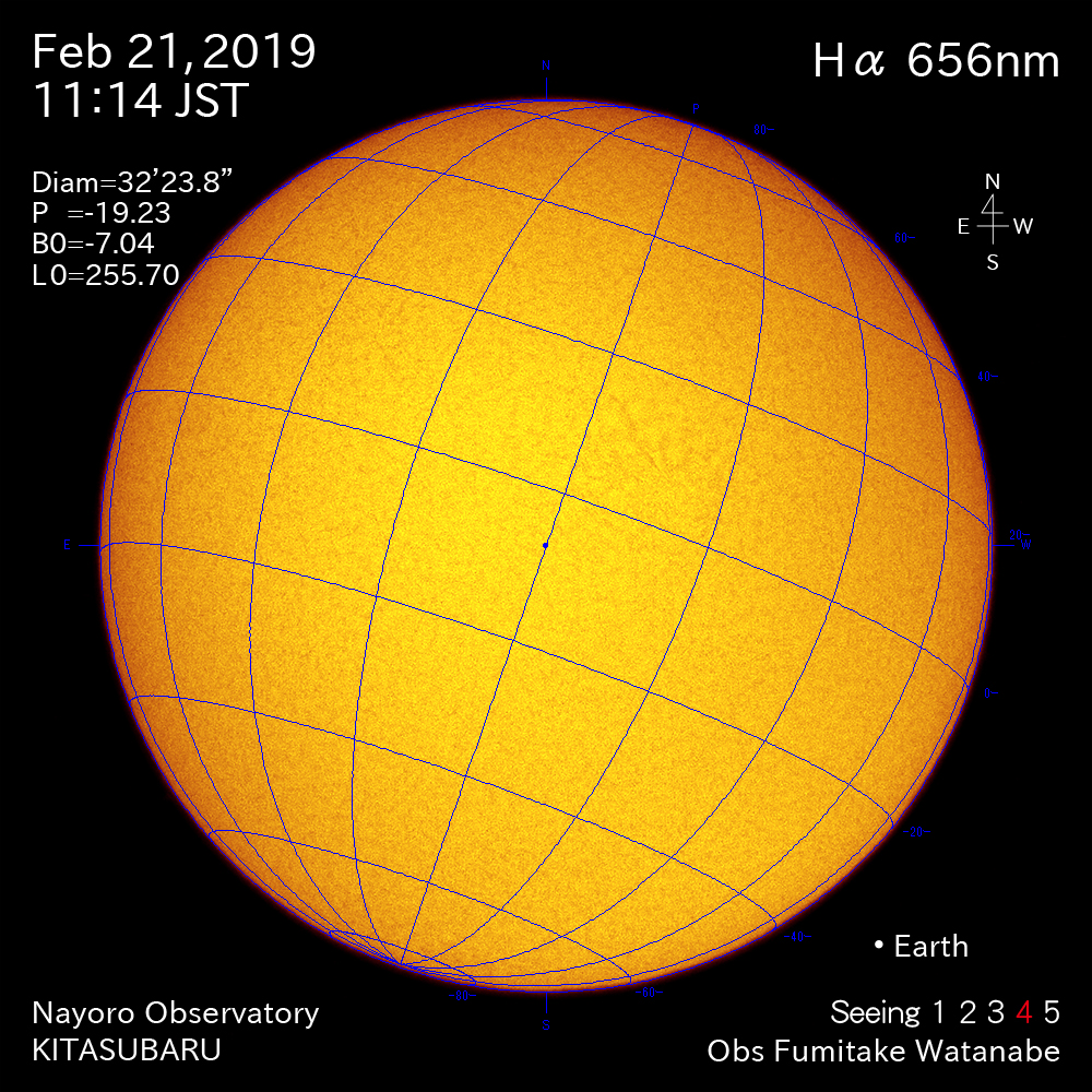 2019年2月21日Hα波長の太陽
