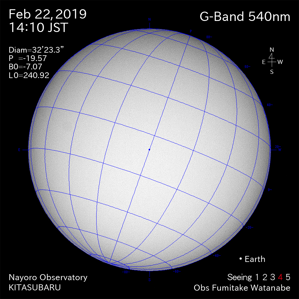 2019年2月22日540nm波長の太陽