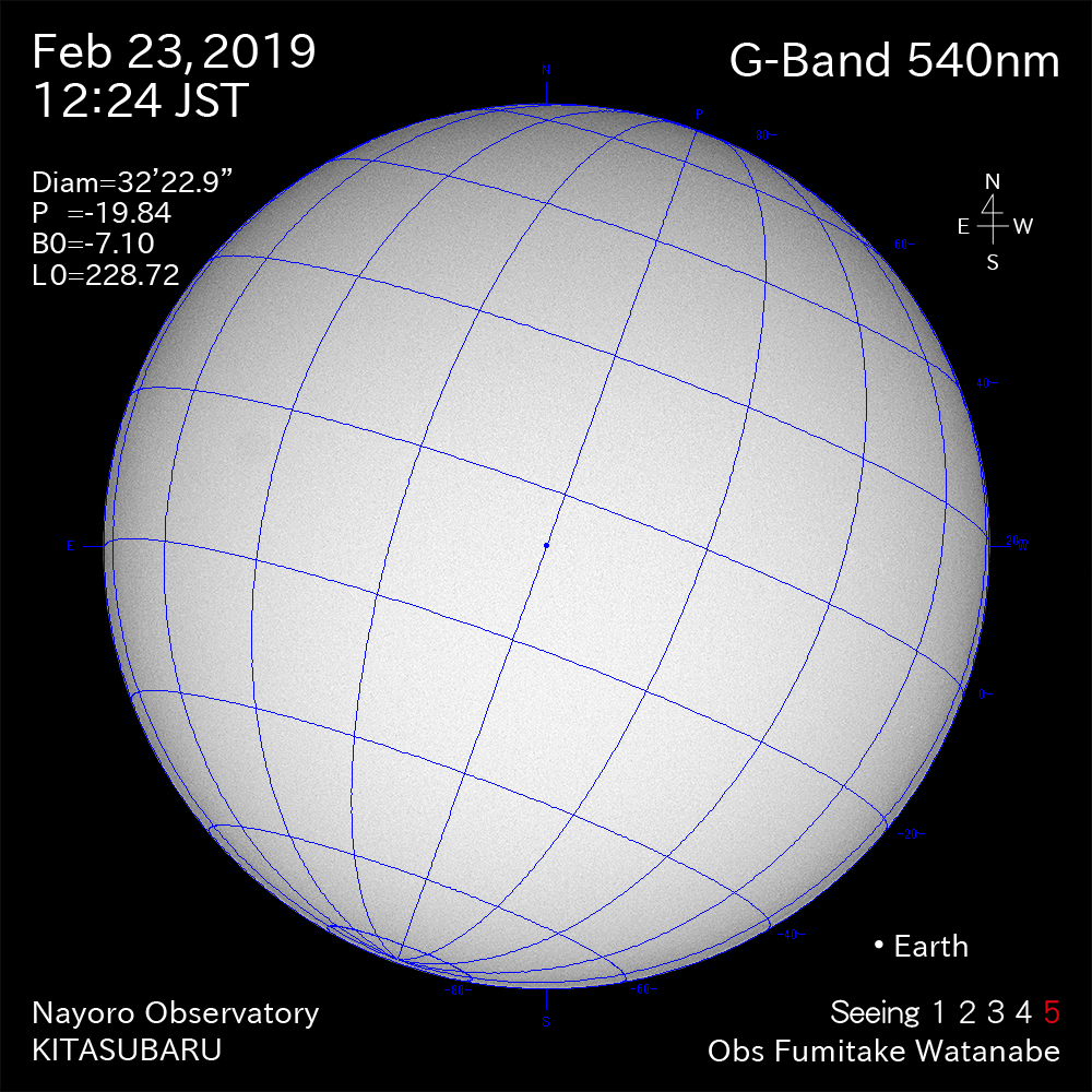 2019年2月23日540nm波長の太陽
