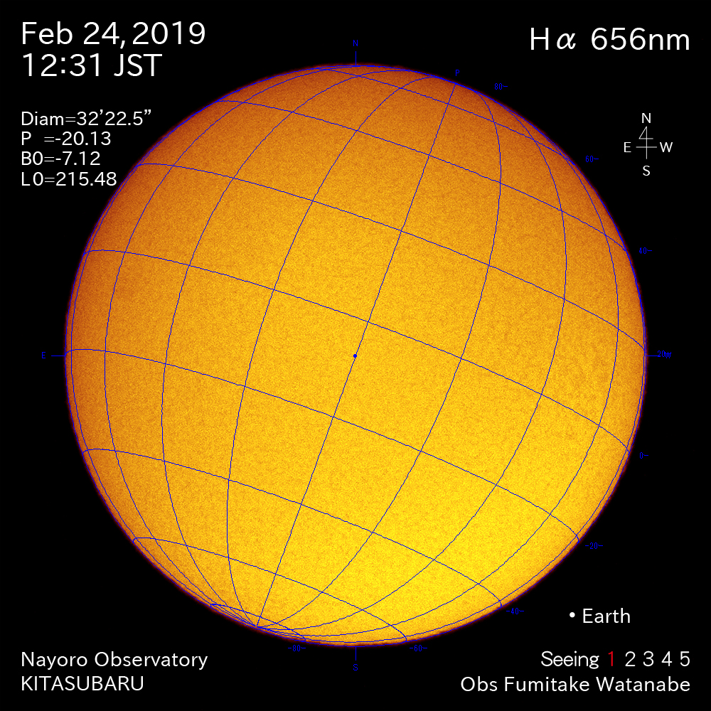 2019年2月24日Hα波長の太陽
