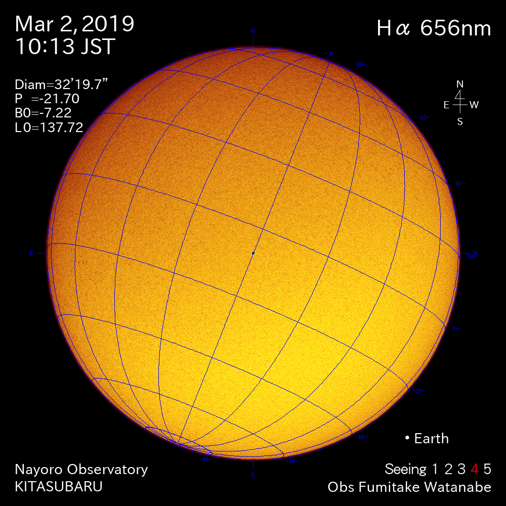 2019年3月2日Hα波長の太陽