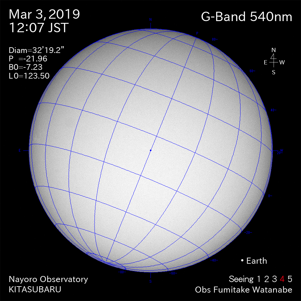 2019年3月3日540nm波長の太陽