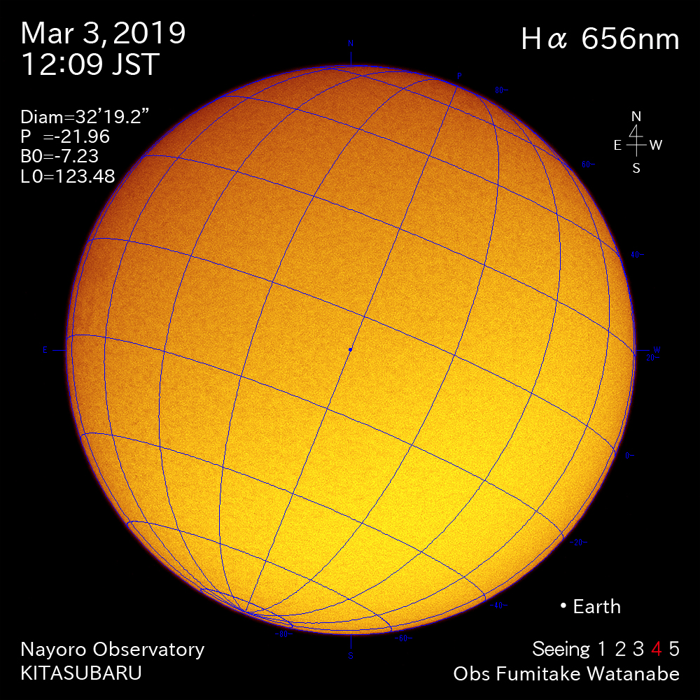 2019年3月3日Hα波長の太陽