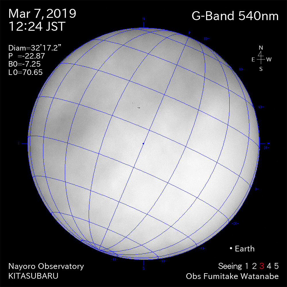 2019年3月7日540nm波長の太陽