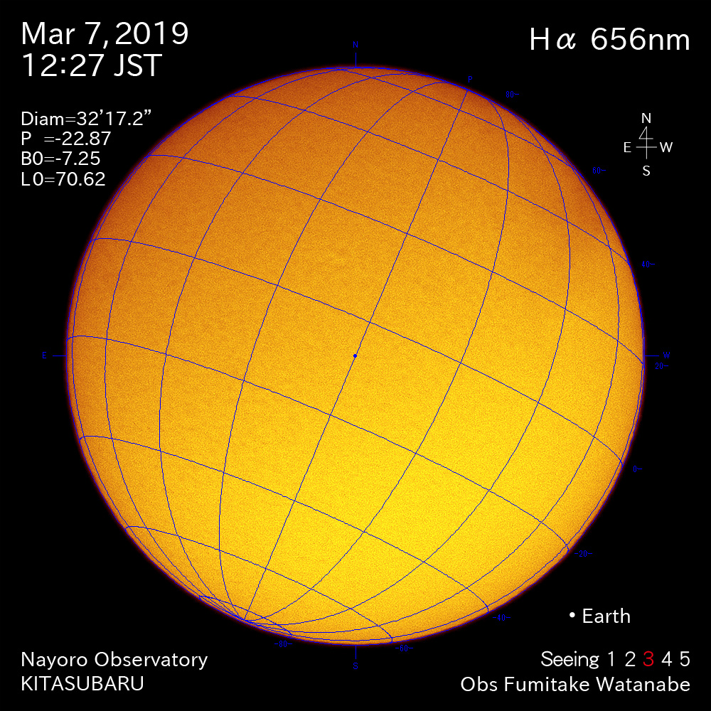 2019年3月7日Hα波長の太陽