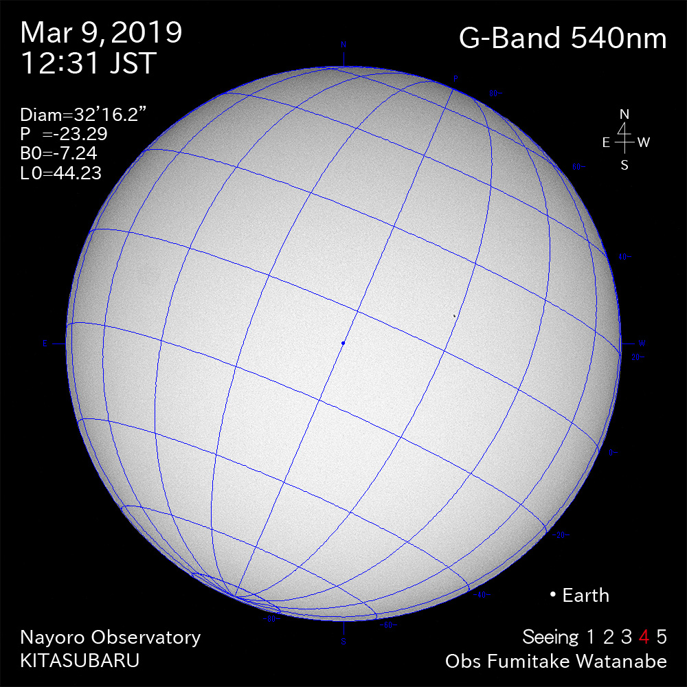 2019年3月9日540nm波長の太陽