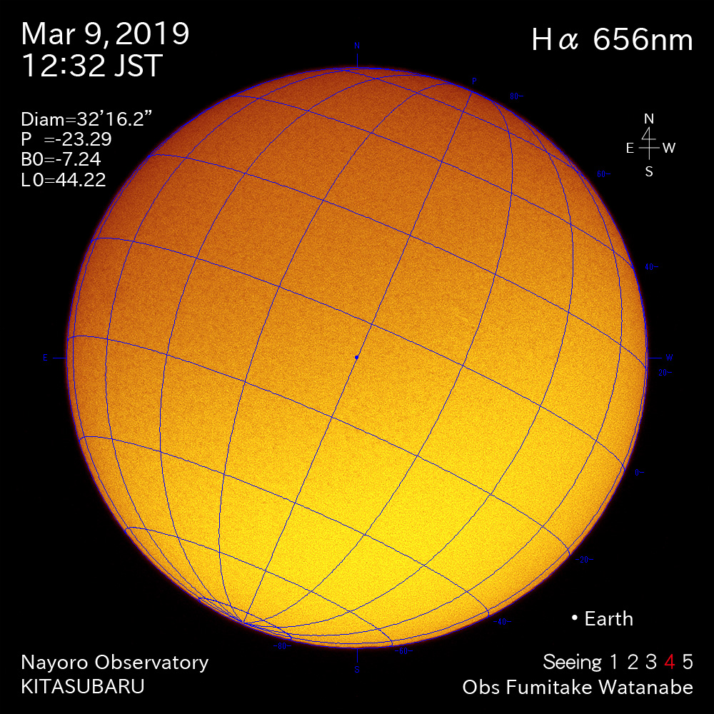 2019年3月9日Hα波長の太陽
