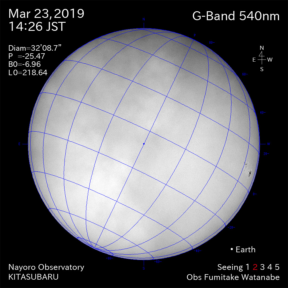 2019年3月23日540nm波長の太陽