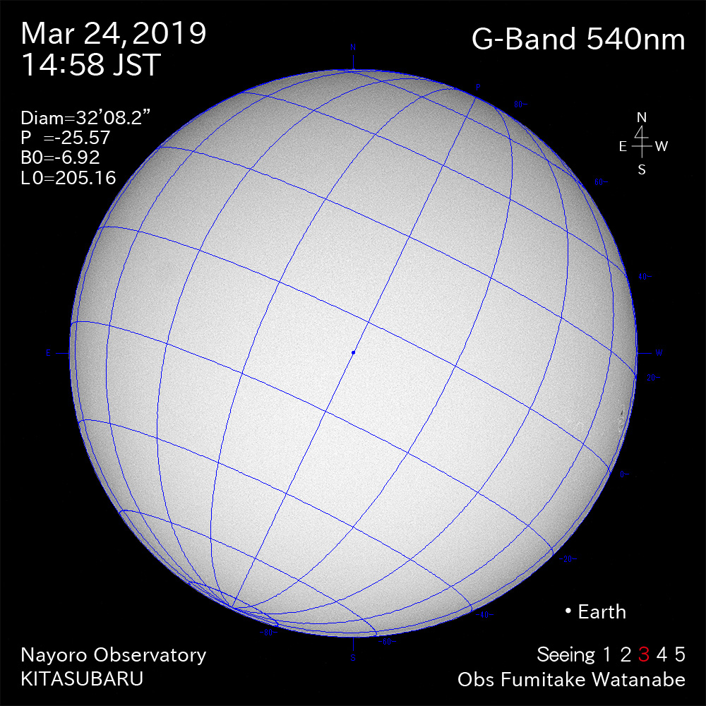 2019年3月24日540nm波長の太陽