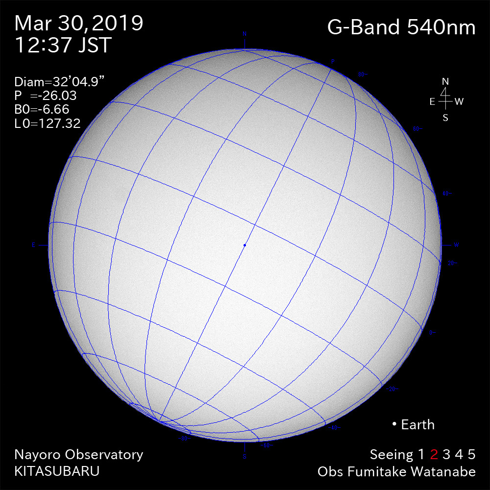2019年3月30日540nm波長の太陽