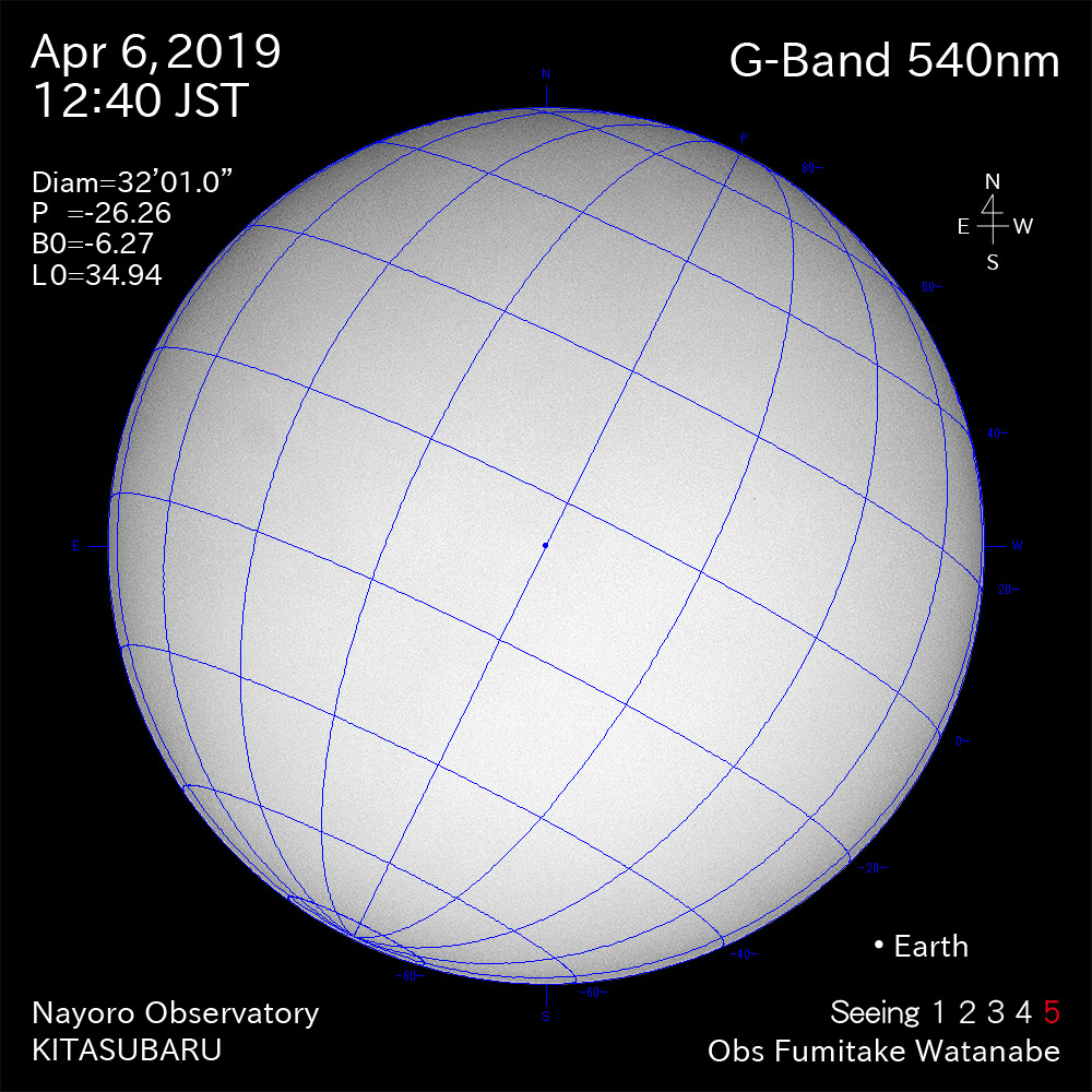 2019年4月6日540nm波長の太陽