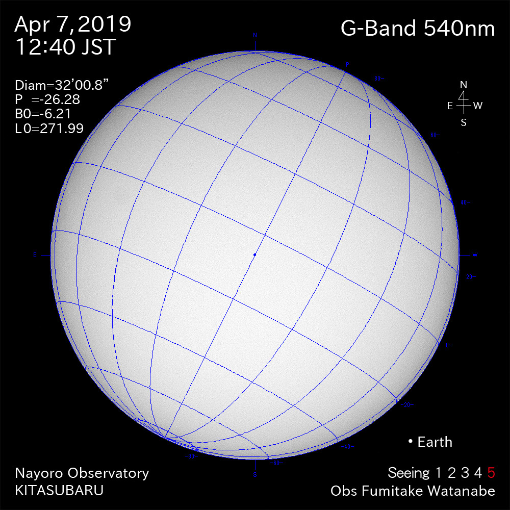 2019年4月7日540nm波長の太陽