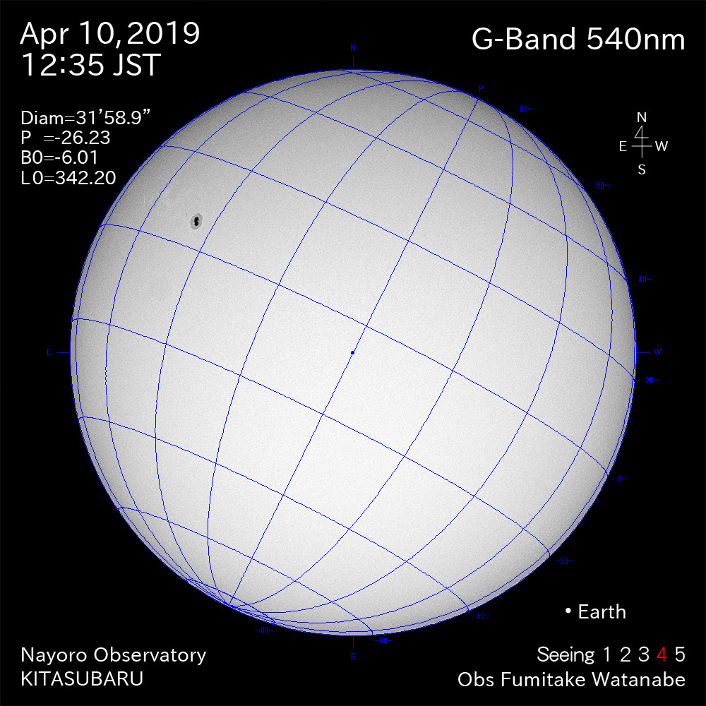 2019年4月10日540nm波長の太陽