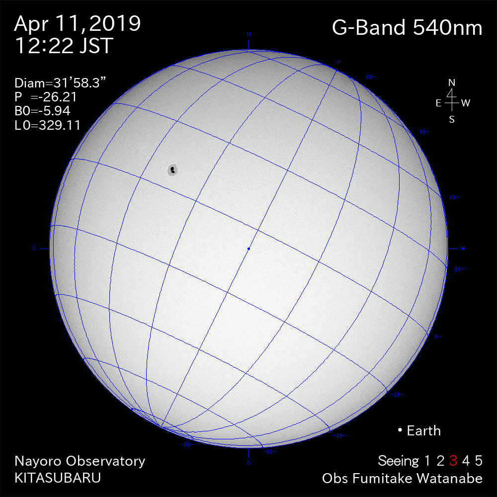 2019年4月11日540nm波長の太陽