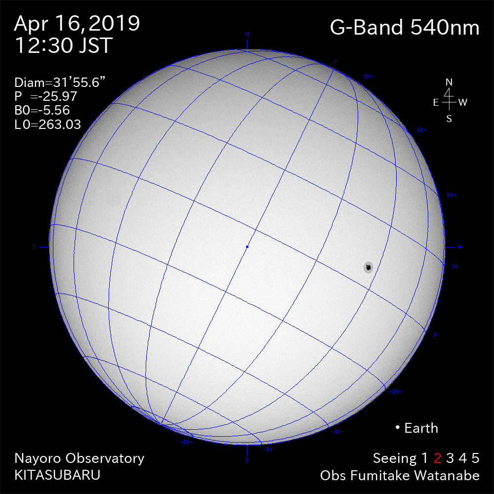 2019年4月16日540nm波長の太陽