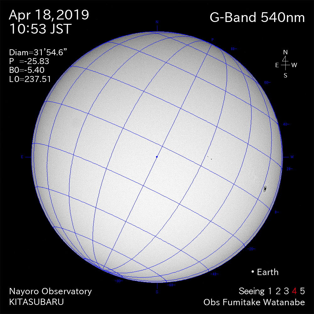 2019年4月18日540nm波長の太陽