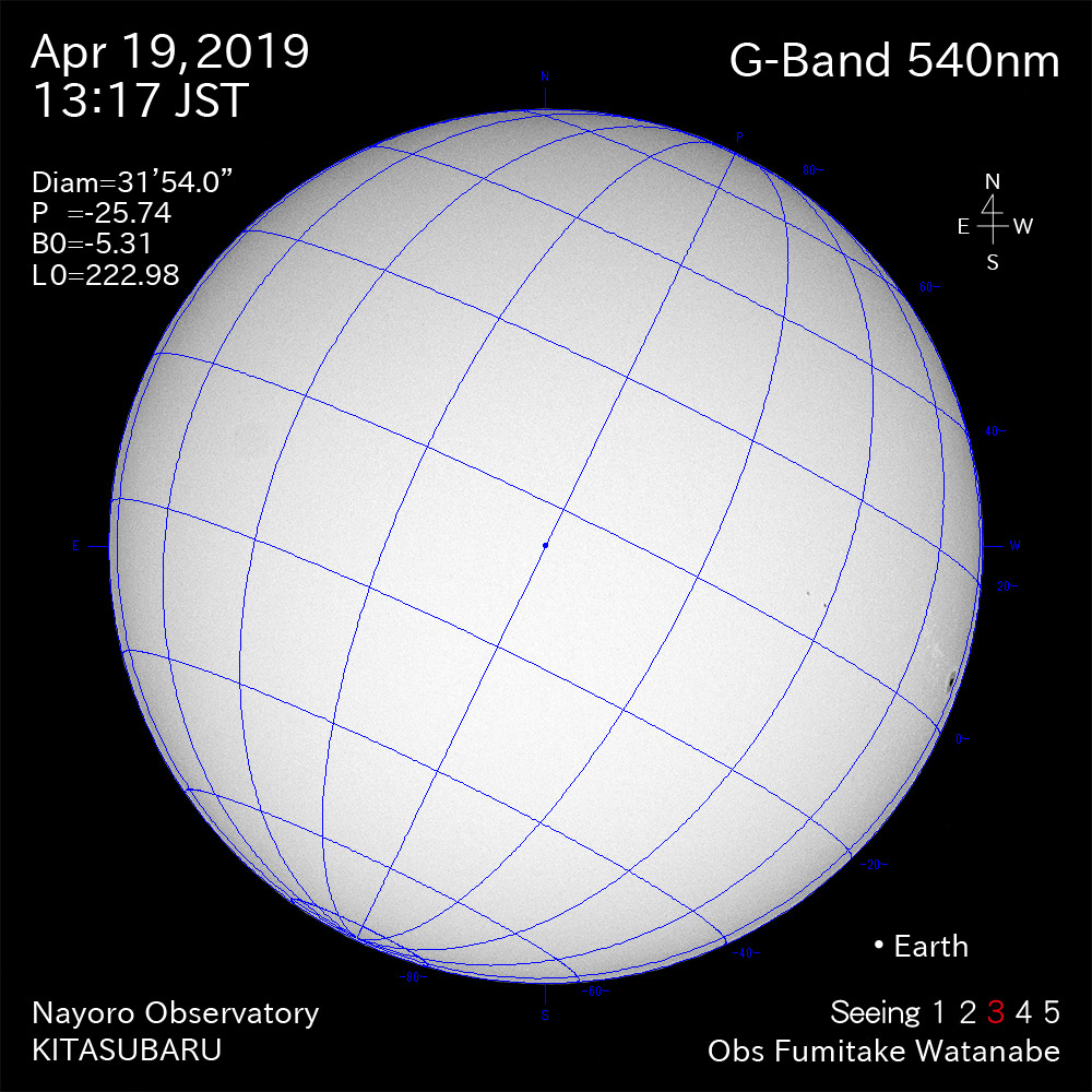 2019年4月19日540nm波長の太陽