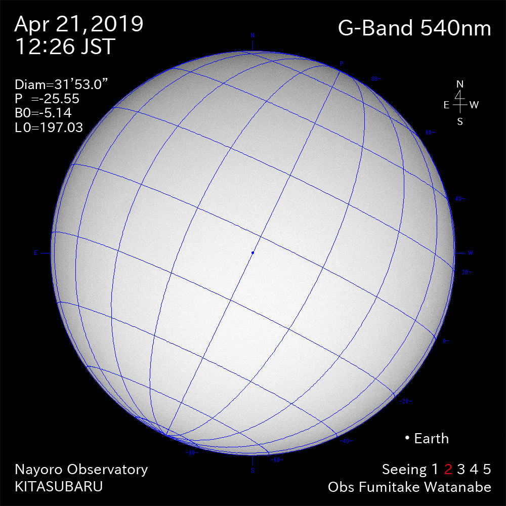 2019年4月21日540nm波長の太陽