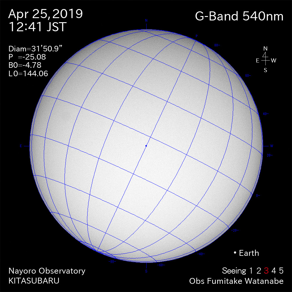 2019年4月25日540nm波長の太陽