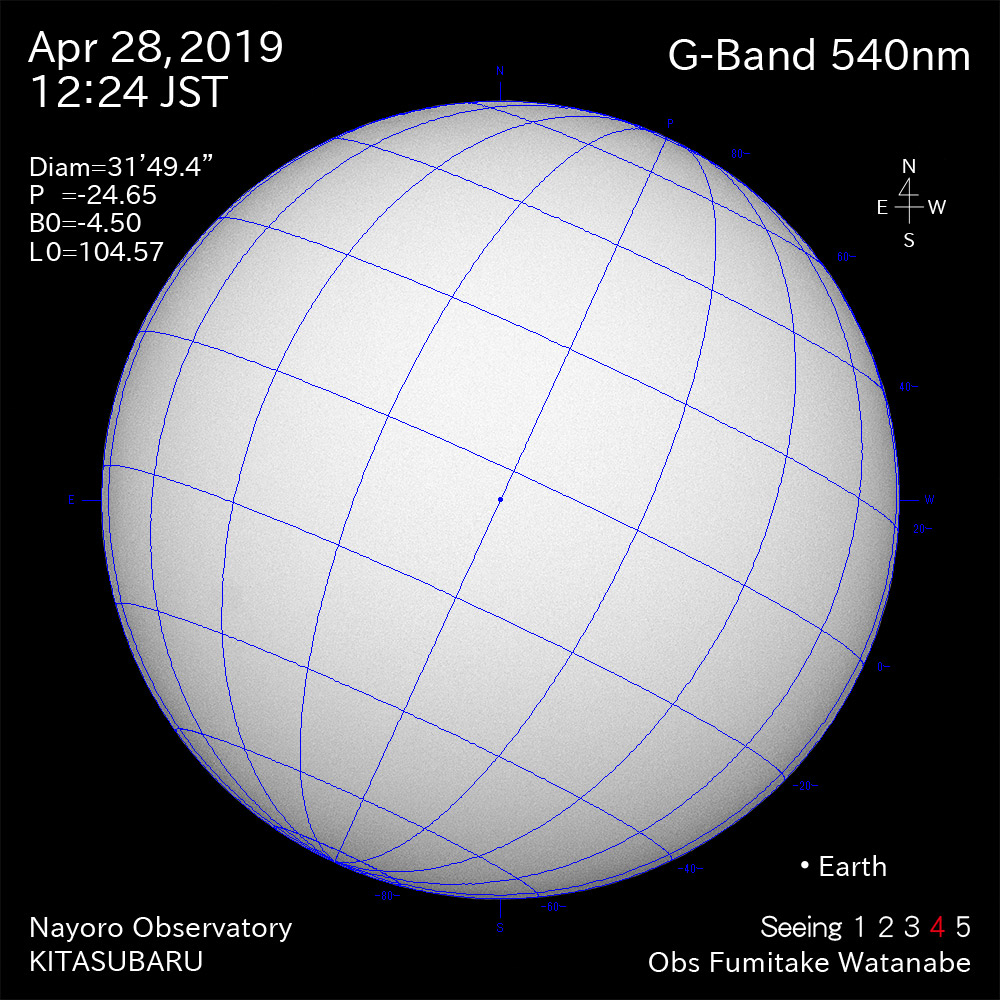 2019年4月28日540nm波長の太陽
